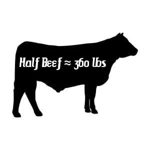 pasture raised beef weight