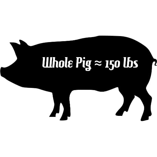 butcher pig weight